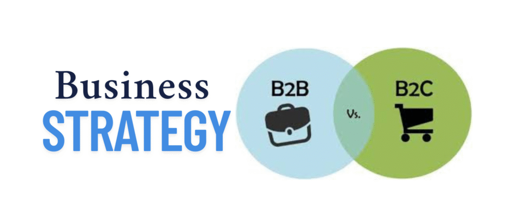 b2b marketing