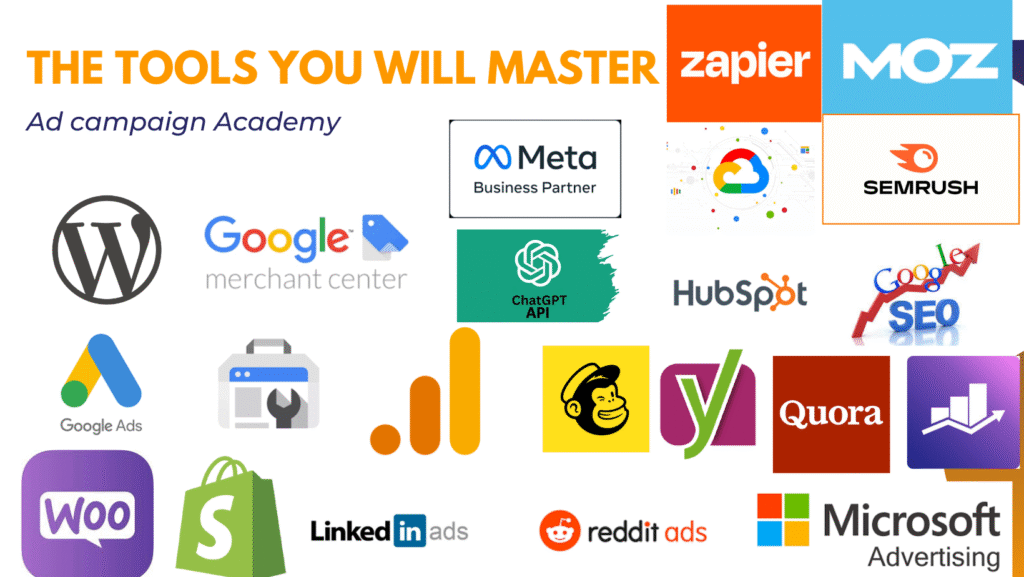 Top digital marketing agency