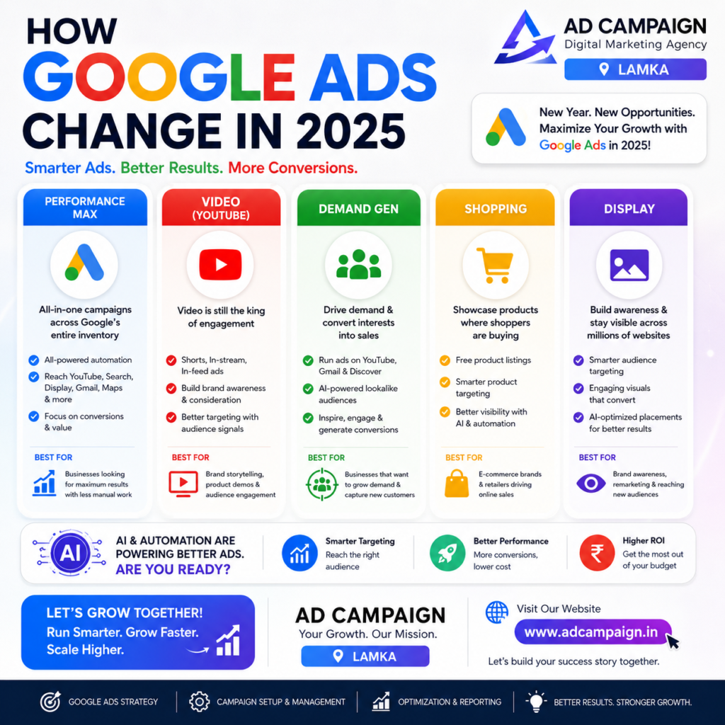 website and SEO marketing