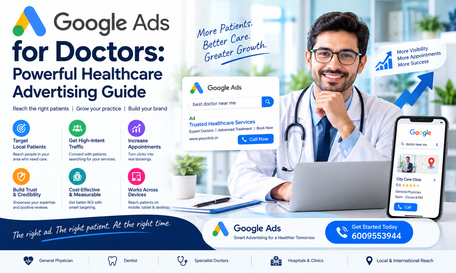 Google Ads for doctors and healthcare advertising